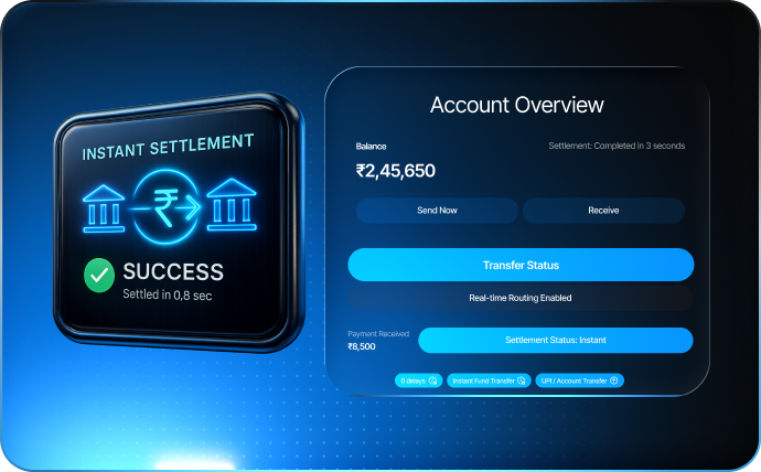 Stiddle Analytics Dashboard